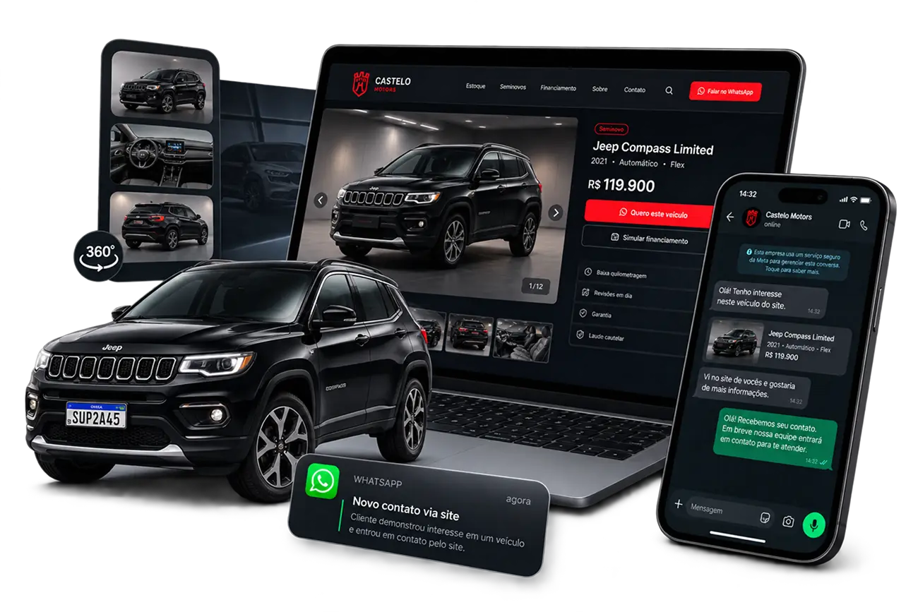 Experiência de pesquisa e navegação de veículos do Keep Cars