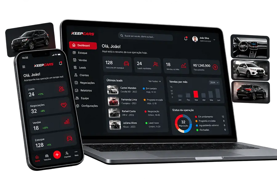 Painel de controle da operação Keep Cars